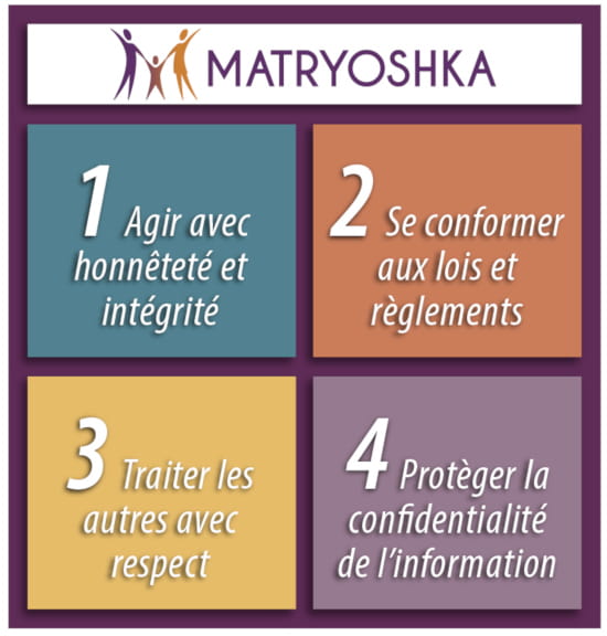 Code de déontologie-www.matryoshka.fr